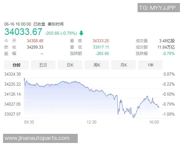 全球股市震荡加剧 美联储加息预期升温 引发投资者恐慌情绪