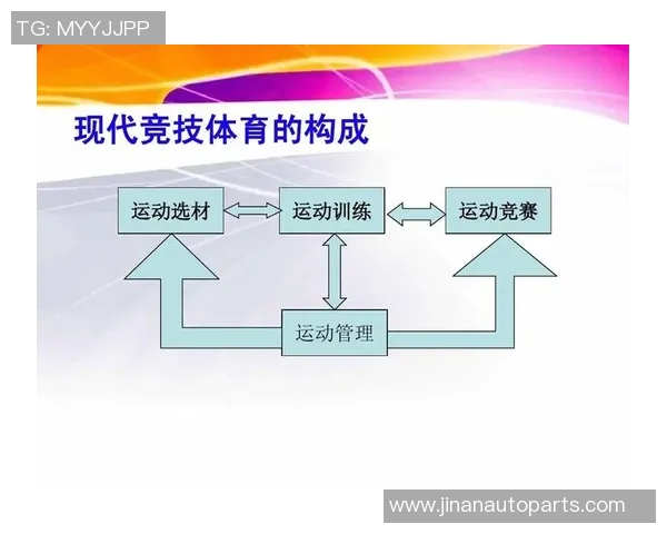 竞技体育项目发展与未来趋势探索：多元化、科技创新与全球化的深度融合