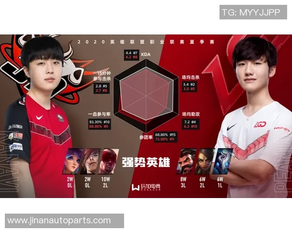 DOTA2战局分析：JDG快攻策略的优劣与未来发展方向探讨