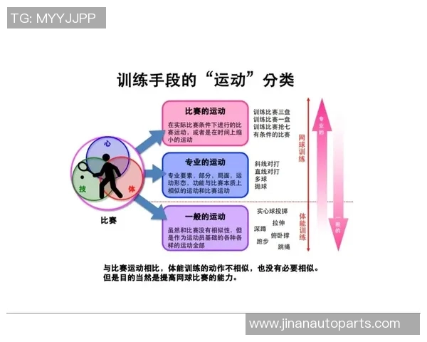 南京网球队心理素质排名第十揭示网球运动员心理素质的重要性与发展潜力 南京网球队心理素质排名第十揭示网球运动员心理素质的重要性与发展潜力