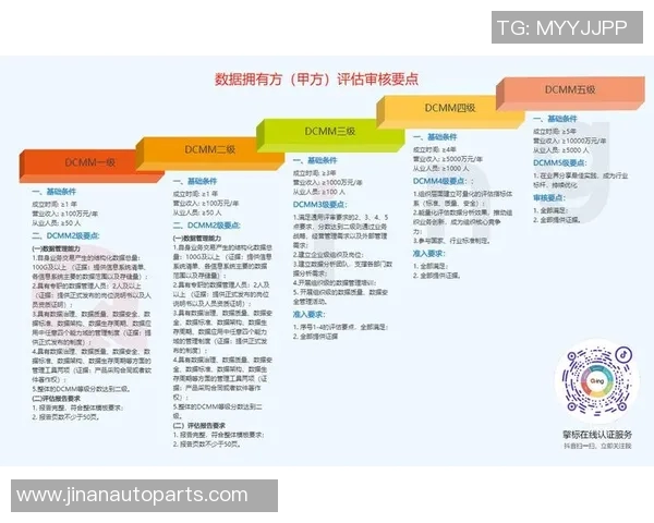 上海街舞队耐力表现数据分析与训练效果评估研究 上海街舞队耐力表现数据分析与训练效果评估研究