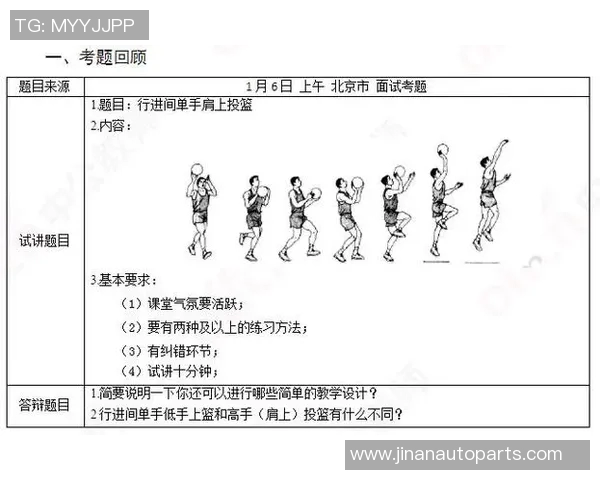 周丽独家篮球心得分享如何提升你的投篮技巧与比赛意识