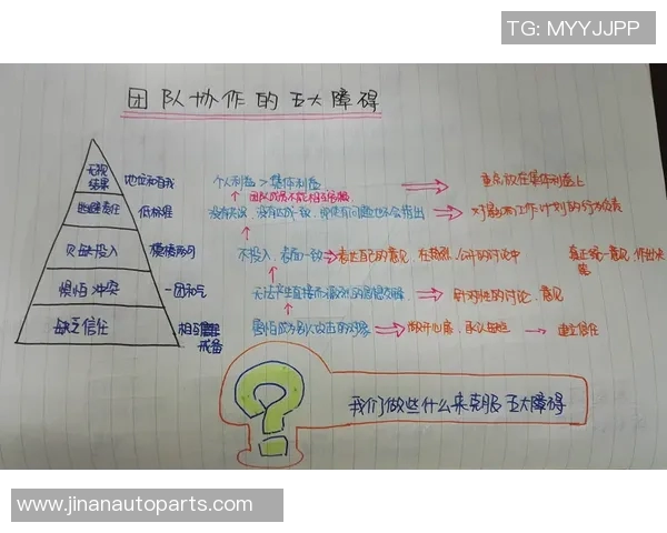 成都排球队与西安排球队的团队协作赛后分析与反思