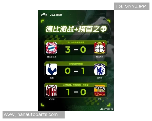 土耳其足球超级联赛新赛季展望：豪门对决与年轻球员崛起的双重焦点