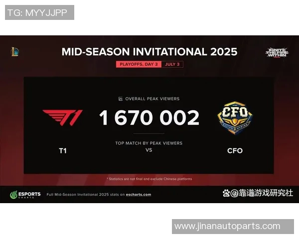 DOTA2专题深度解析BLG战队的战术与技术创新之路 DOTA2专题深度解析BLG战队的战术与技术创新之路