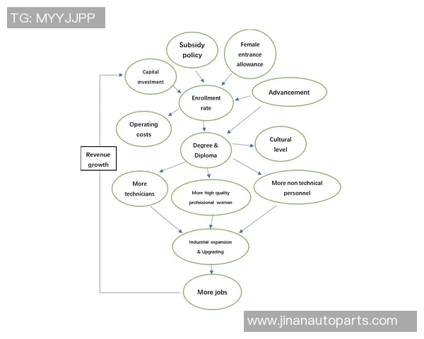 LNG在大师赛中的节奏掌控与表现分析探讨