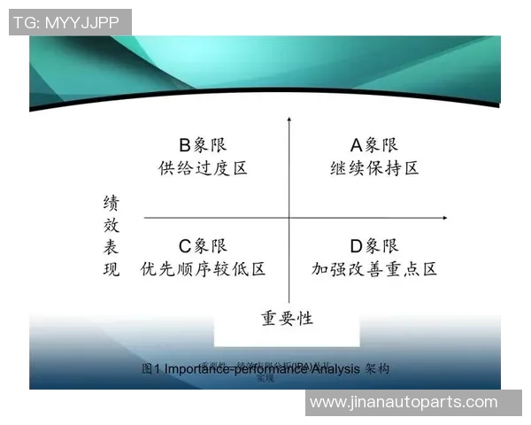 武汉网球队灵活性分析及其对比赛表现的影响探讨 武汉网球队灵活性分析及其对比赛表现的影响探讨
